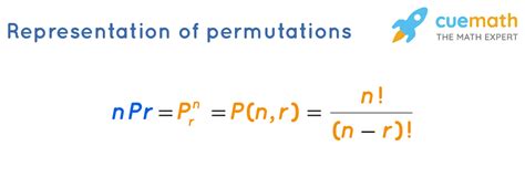 permutation calculator|Permutations calculator .